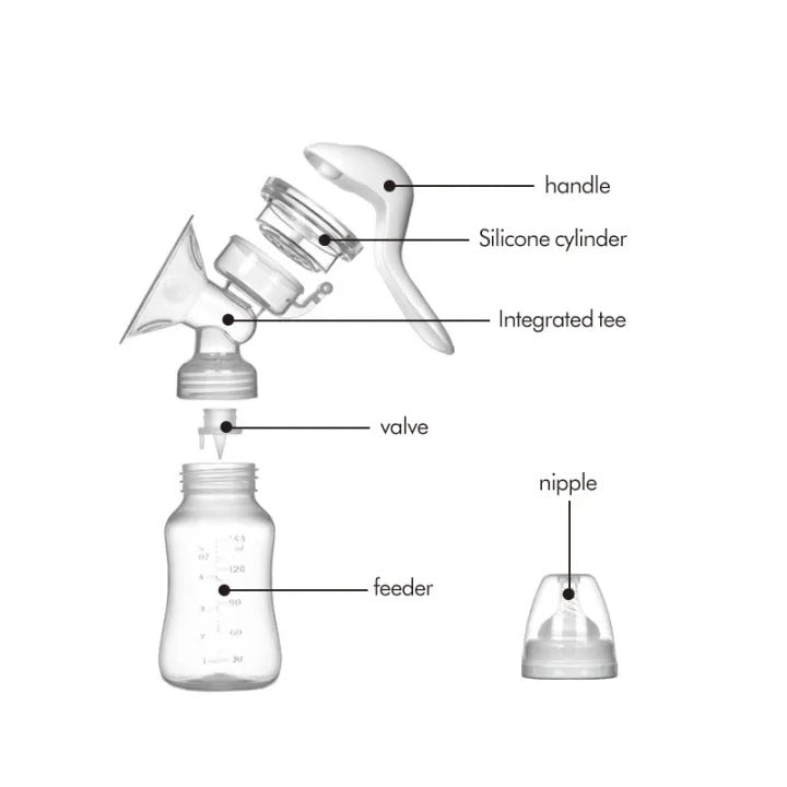 Portable Manual Breast Pump | Hand Breastfeeding Milk Pump with Feeding Bottle